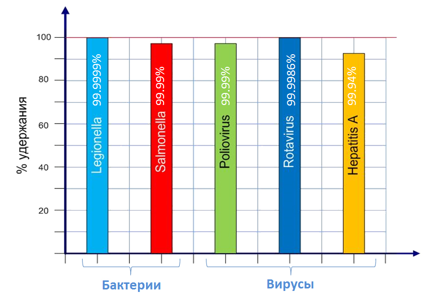 virusj_udalenie.jpg virusj_udalenie.jpg