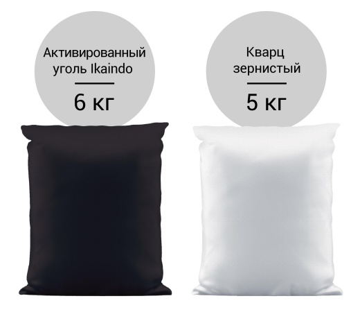 Комплект загрузки для Гейзер-CF 0835