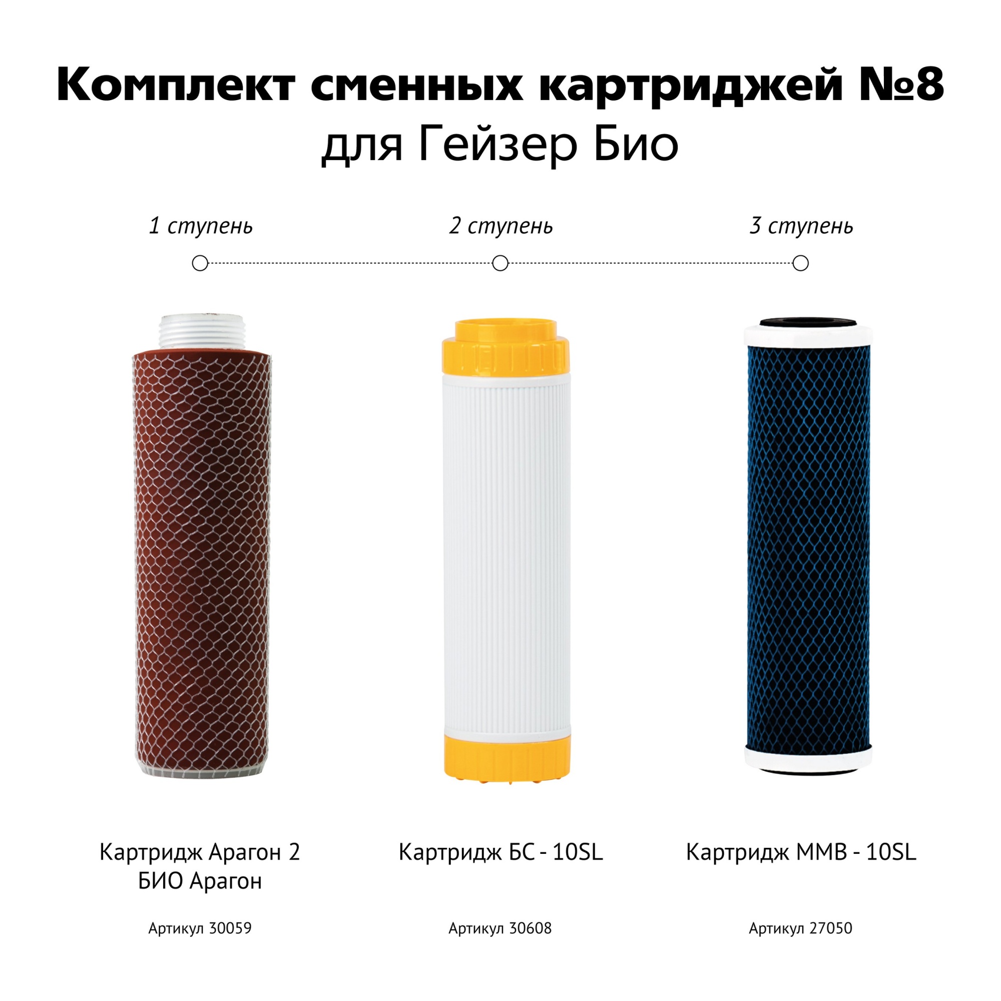 Комплект сменных картриджей №8