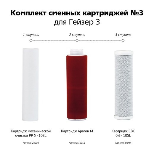Комплект сменных картриджей №3